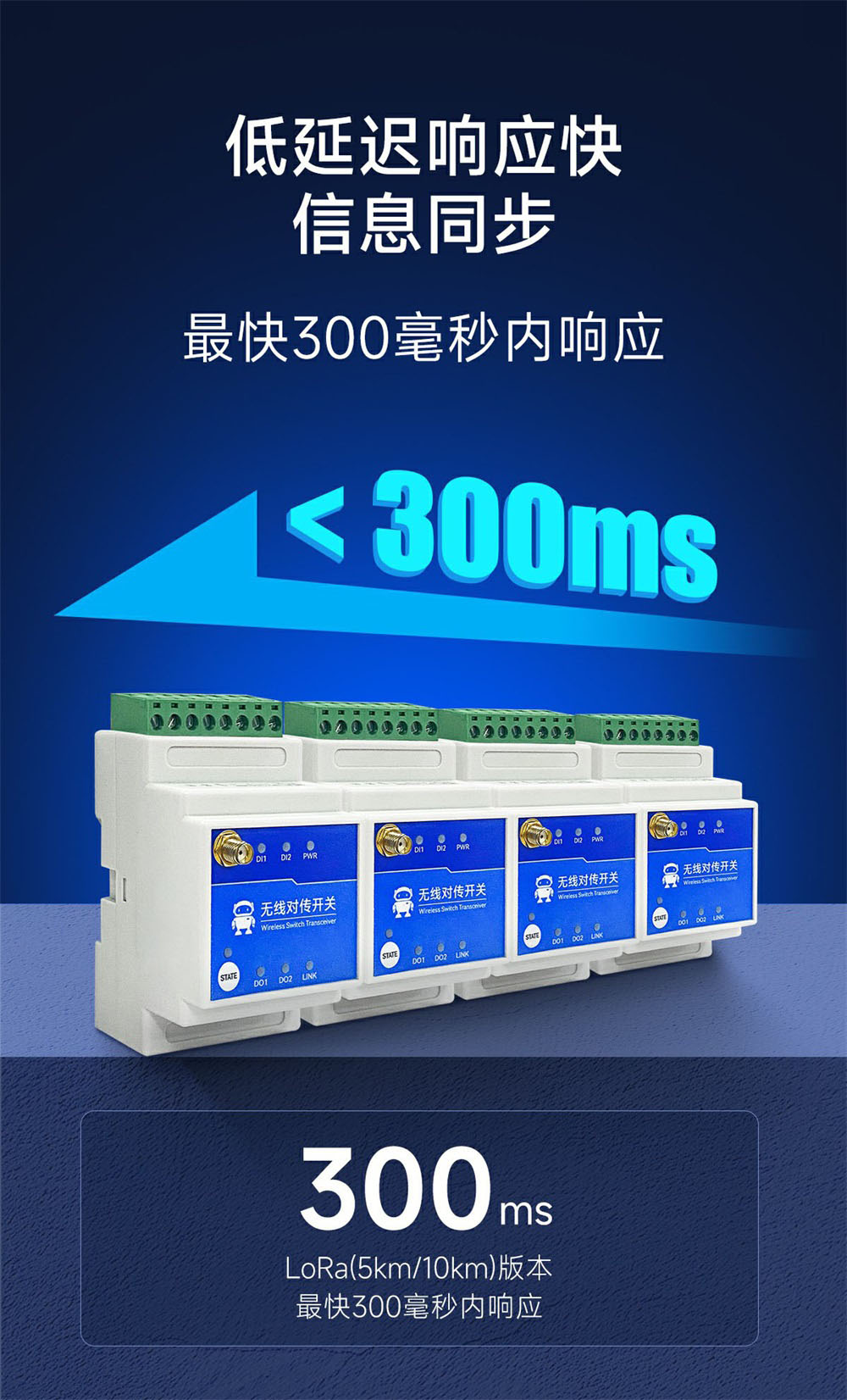 900频段2路LORA远程对传开关 (11)