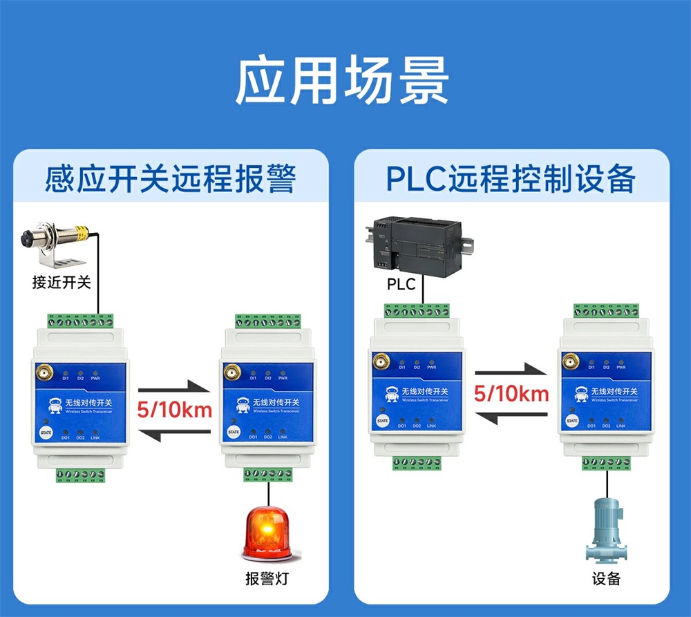 900频段2路LORA远程对传开关 (18)