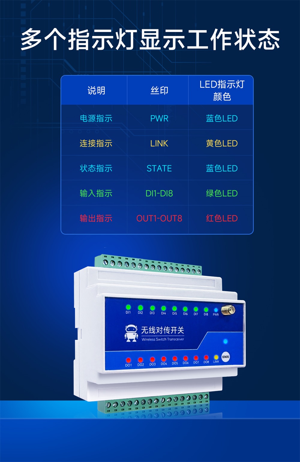 8路900频段lora远程同步开关 (9)