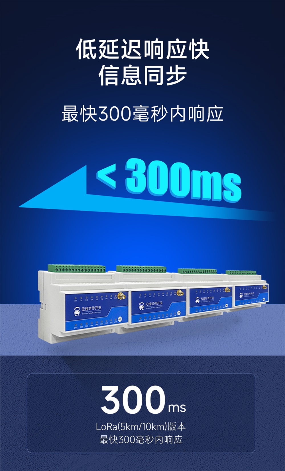 8路900频段lora远程同步开关 (11)