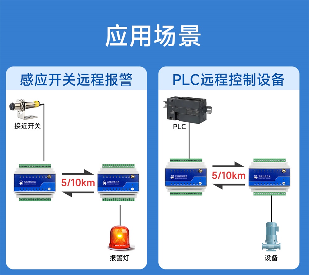 8路900频段lora远程同步开关 (18)