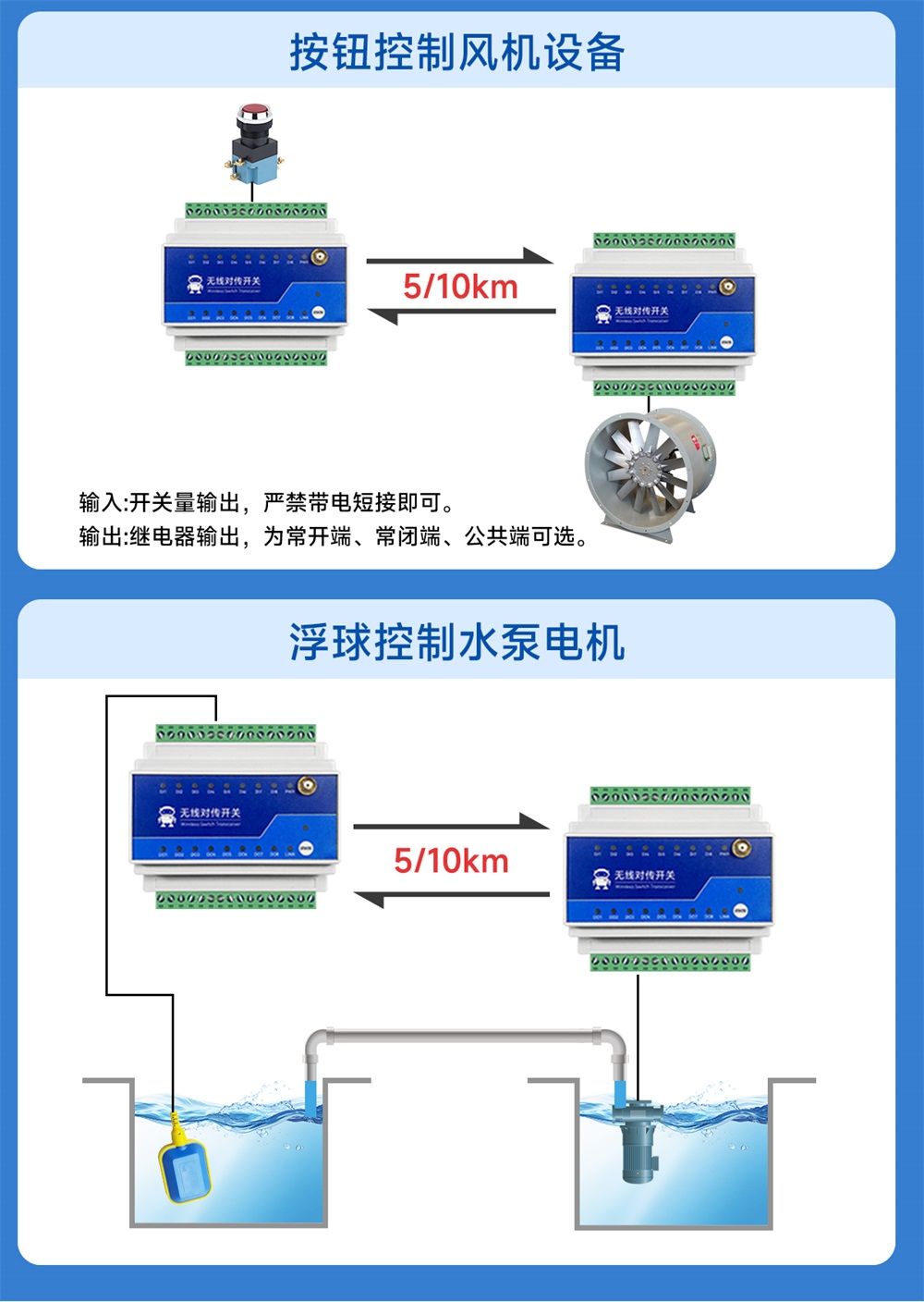 8路900频段lora远程同步开关 (19)