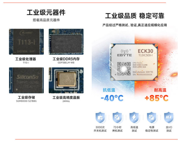 全志T113-i核心板工业级品质
