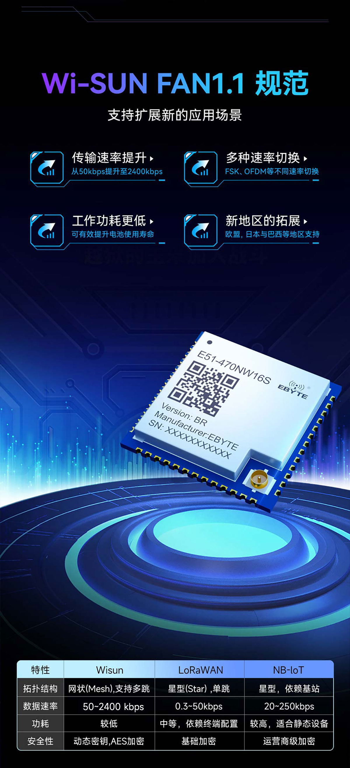 E51-470NW16S(BR)