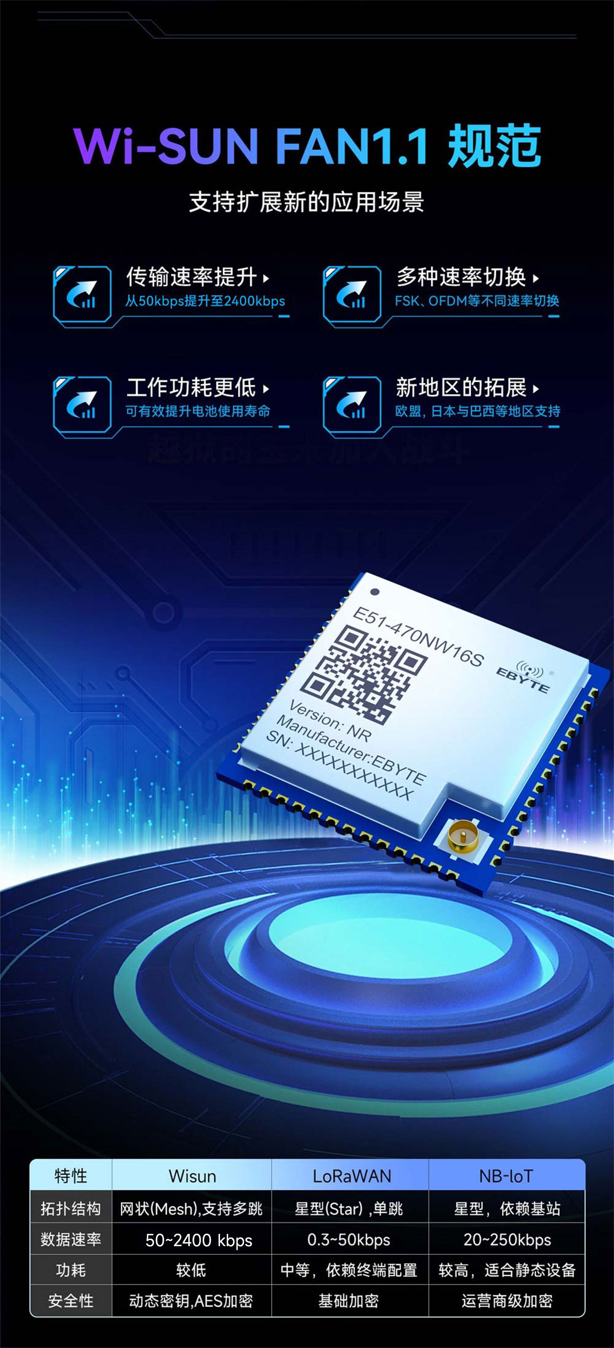 E51-470NW16S(NR)