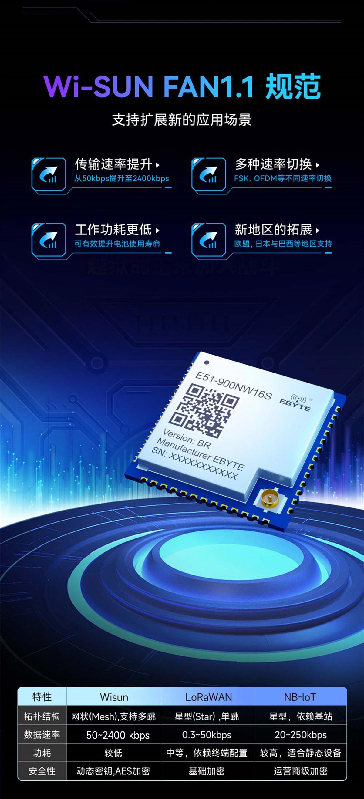 E51-900NW16S(BR)