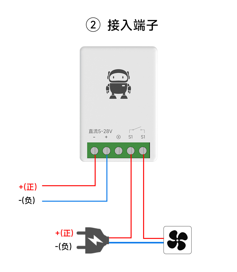 CE31-MD01X-小体积遥控开关 (13)