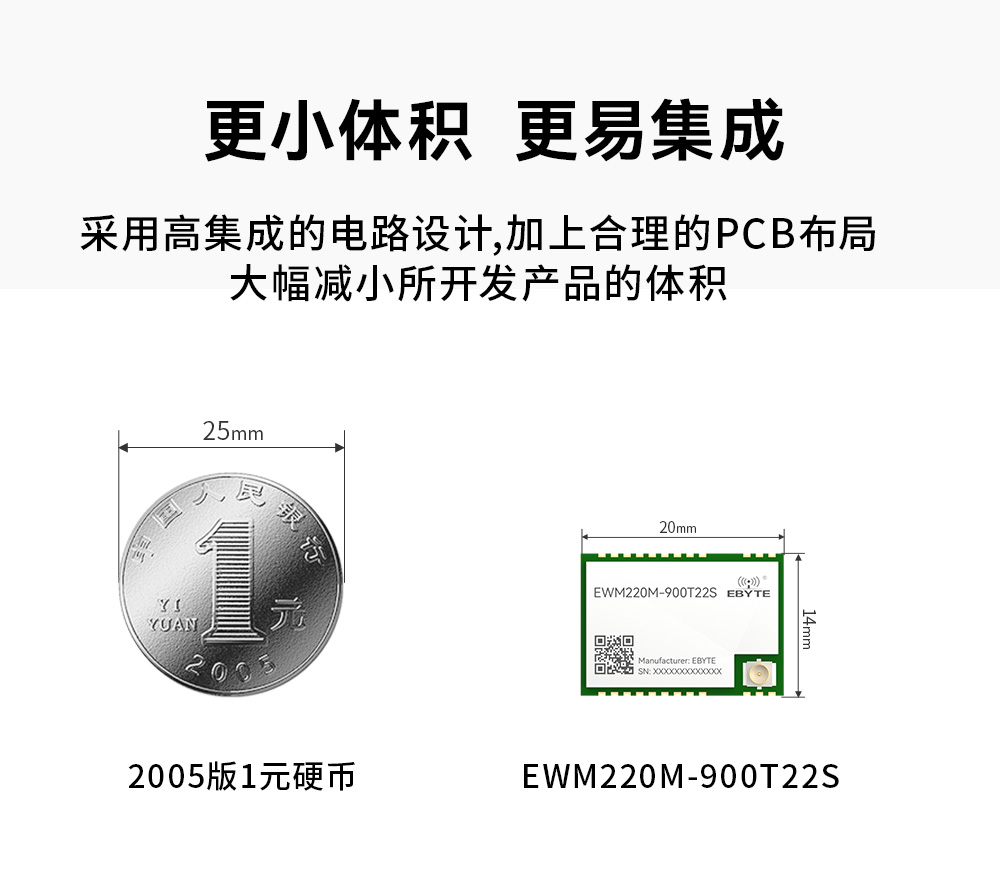 EWM200M-900T22S_03