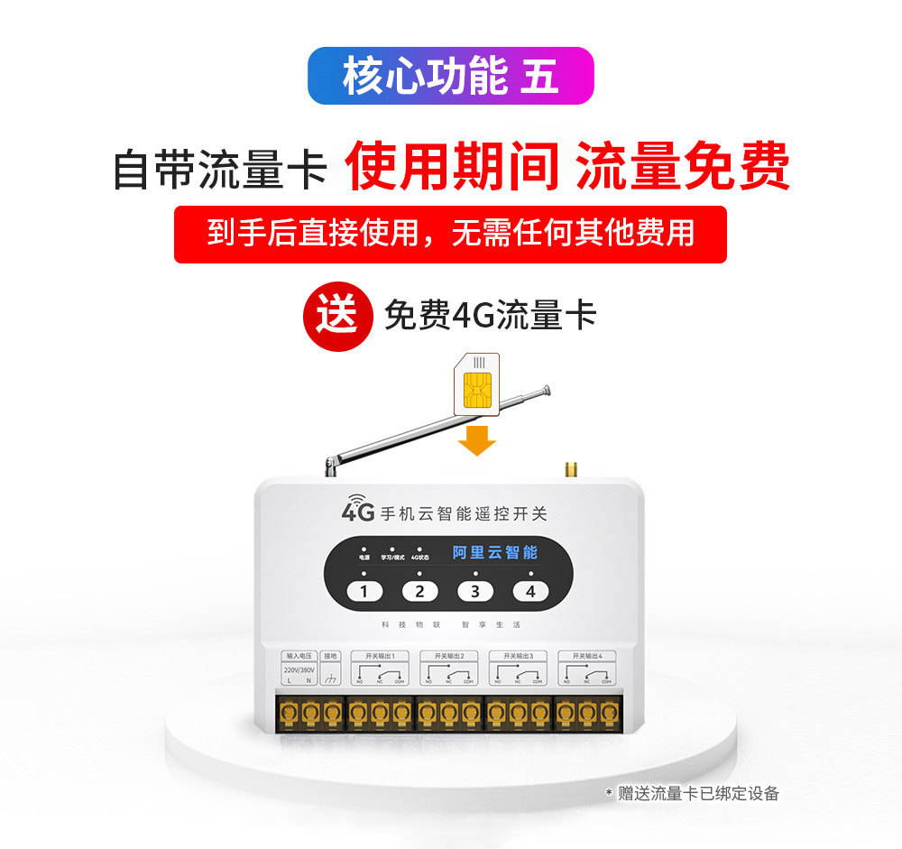 流量卡