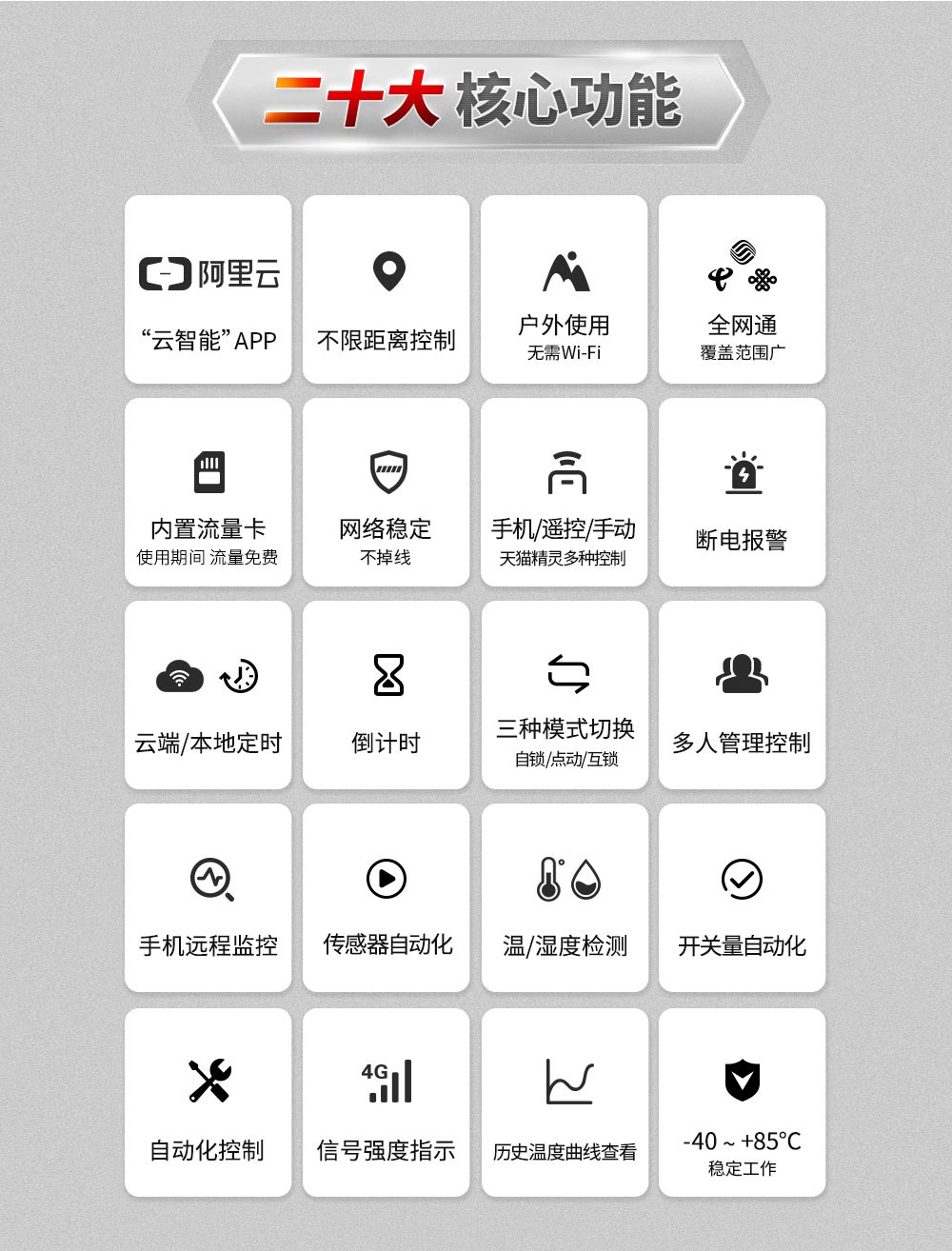 CE31-XXR