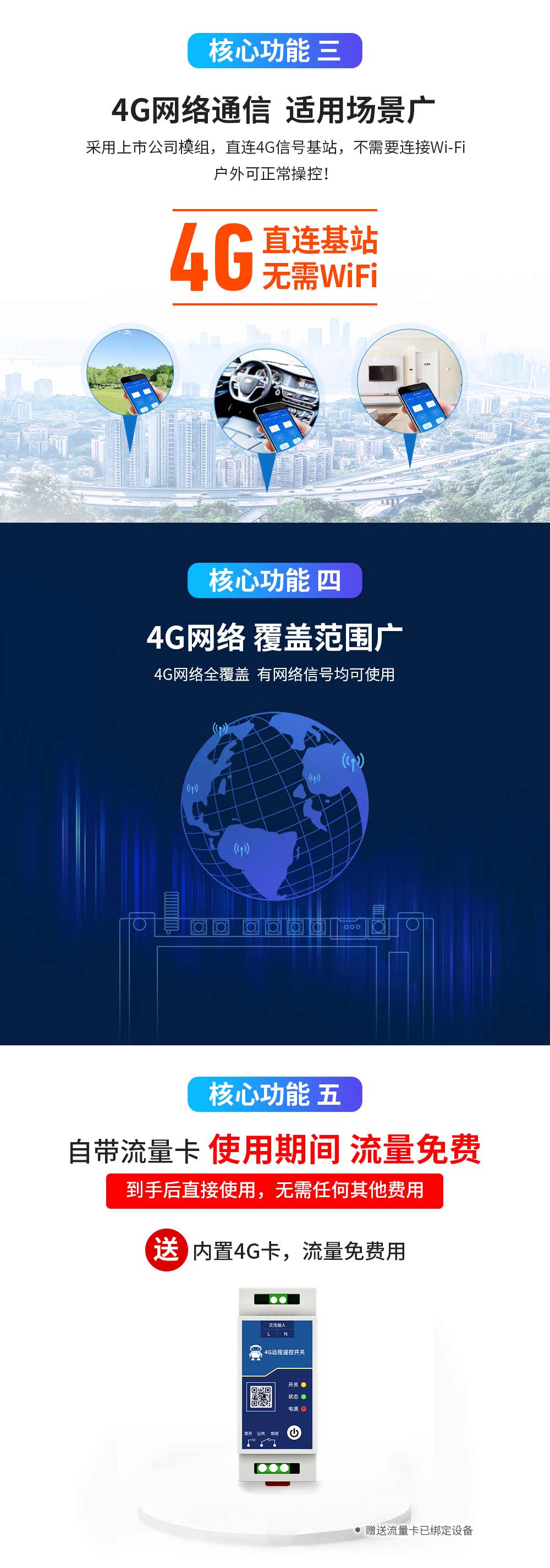 流量卡