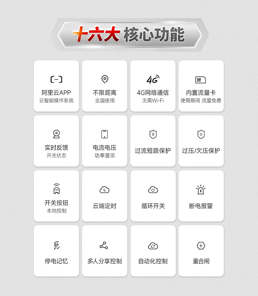 CE31-K01 遥控开关_03