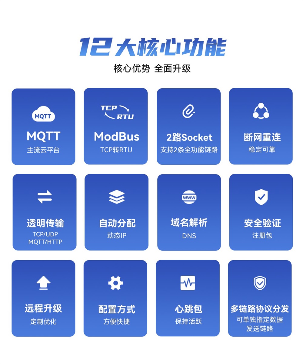 EWD181-Z20(ETH) 简单易用型zigbee网关 (3)