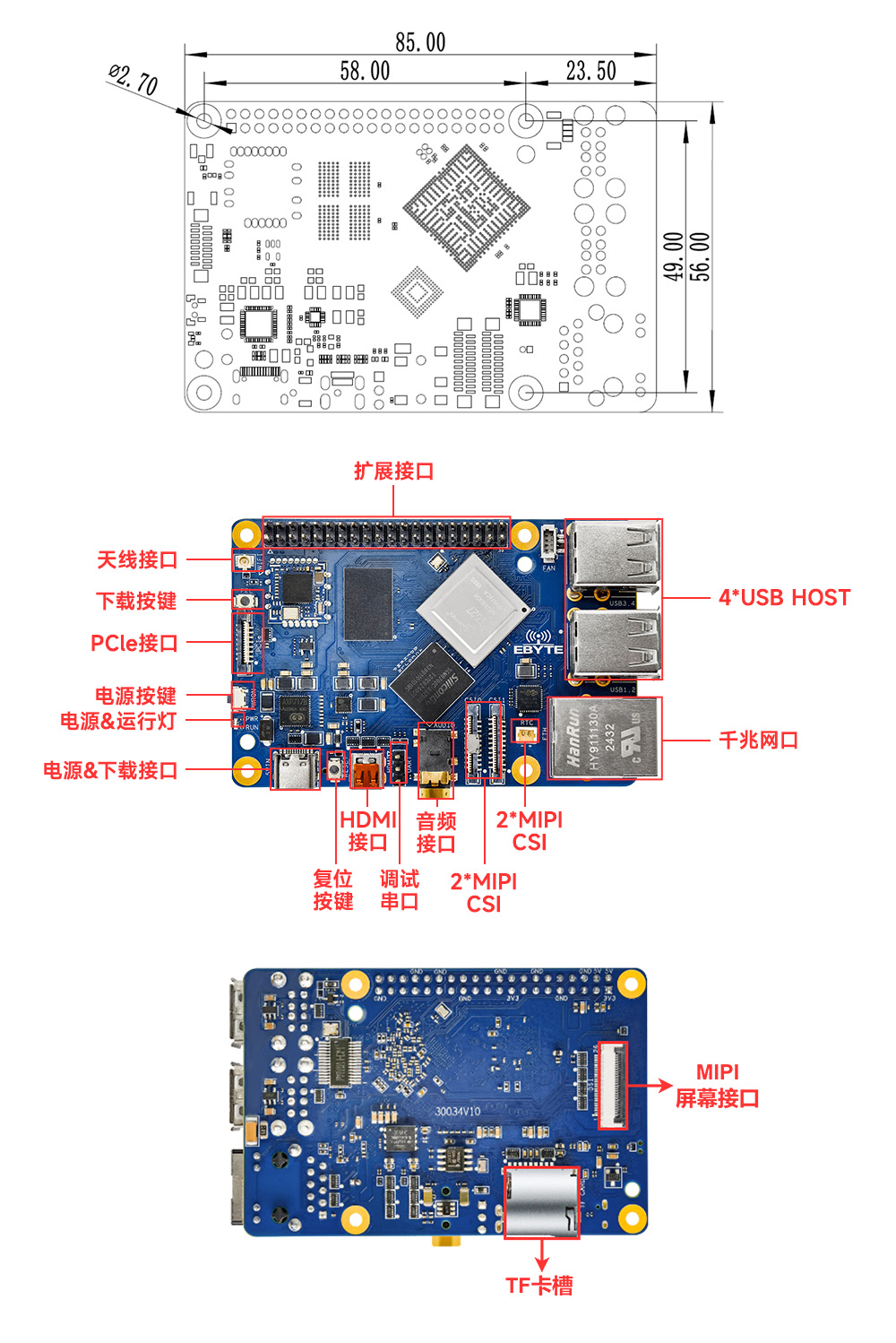 引脚定义 ECB32-PBTN4E32-N