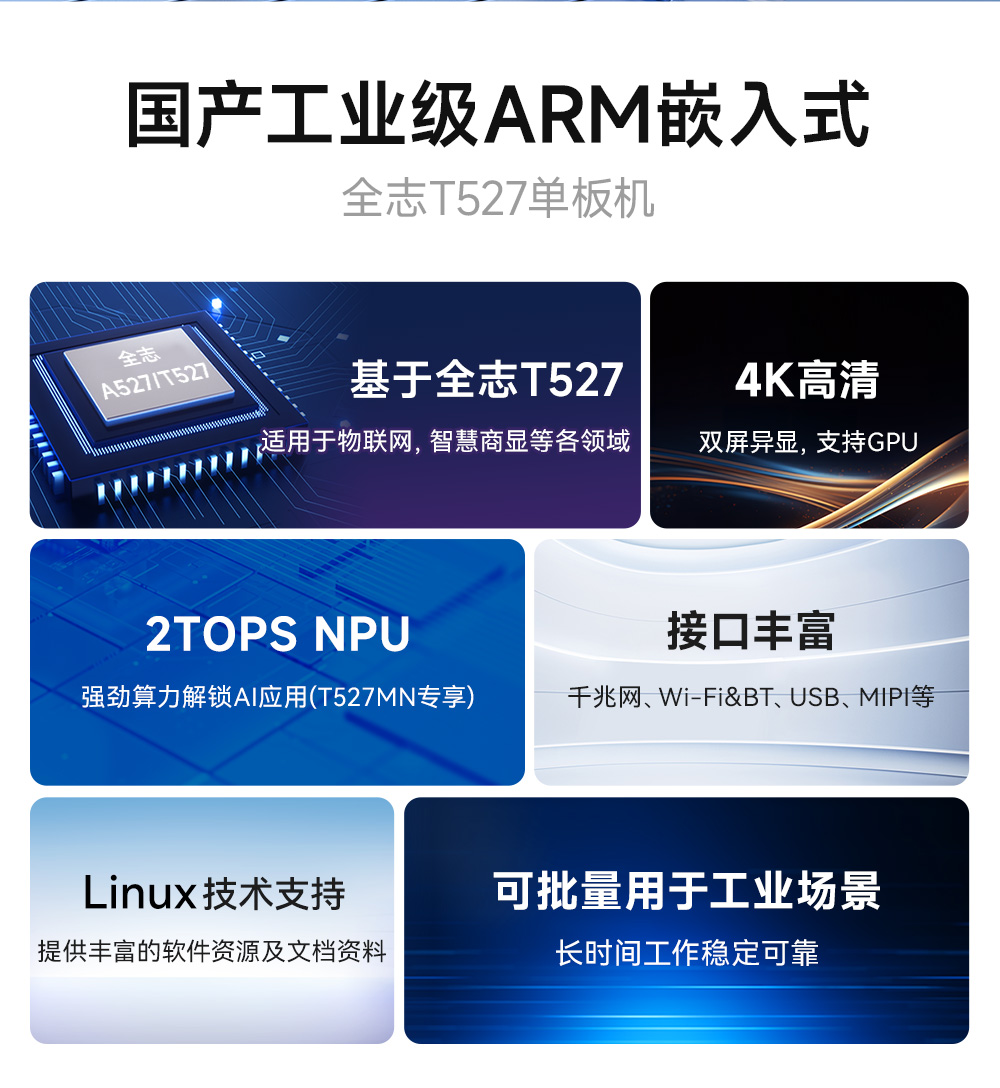 全志T527派板单板机 (2)