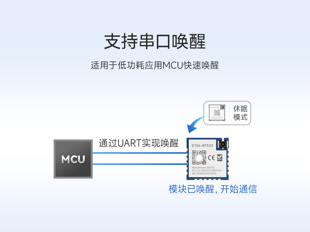 E104-BT52X 低功耗蓝牙模块 (6)