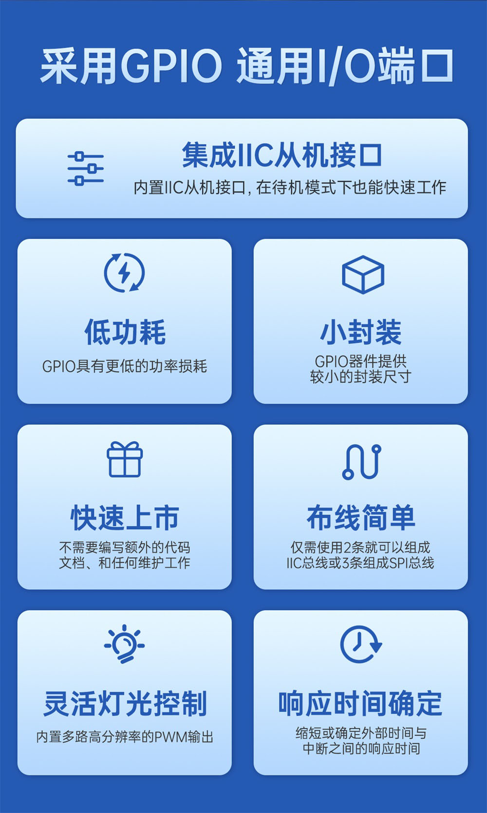 E104-BT40X 串口转双模蓝牙模块 (8)
