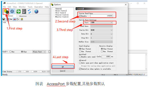 3 E104-BT40系列双模蓝牙模块