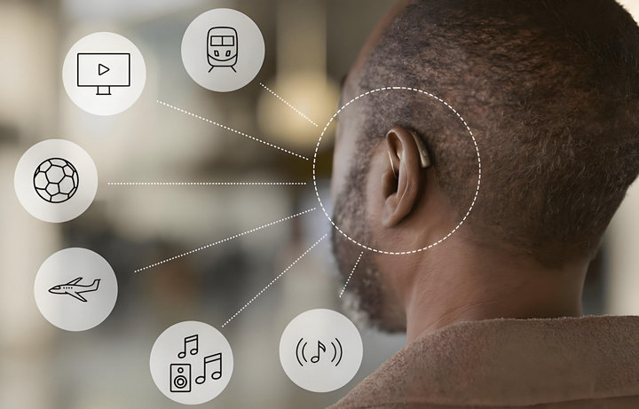 LE Audio低功耗蓝牙音频 6