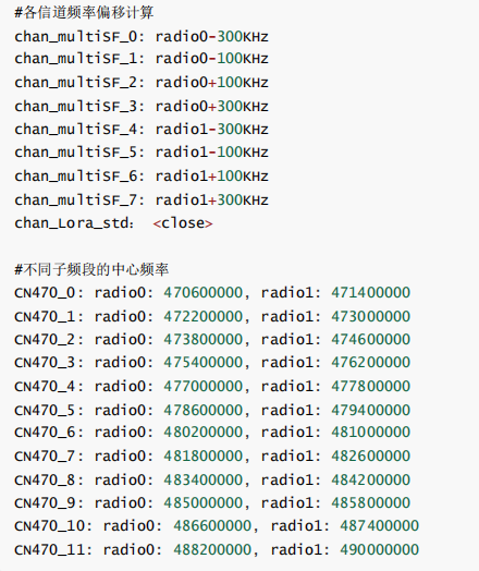 E870-S系列LoRaWAN网关 3