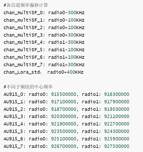 E870-S系列LoRaWAN网关 8