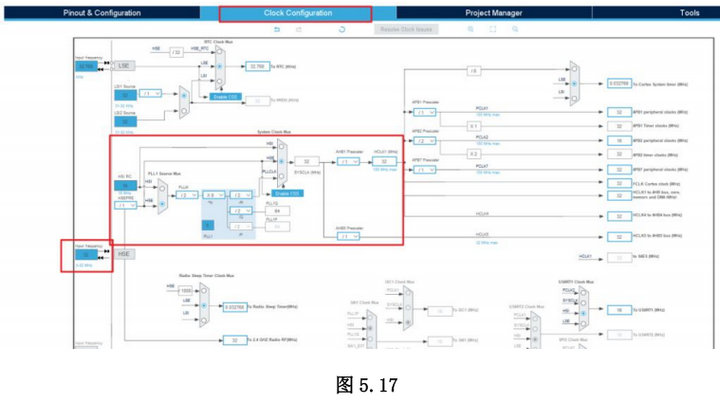 E04-2G4M10S1AX配置应用指南 17