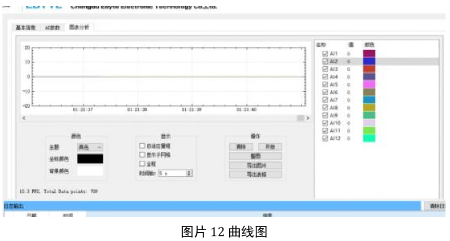 MA01-XHXX系列串口IO模块使用指南 9