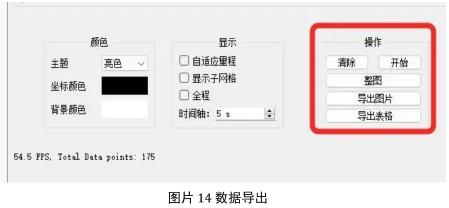 MA01-XHXX系列串口IO模块使用指南 11