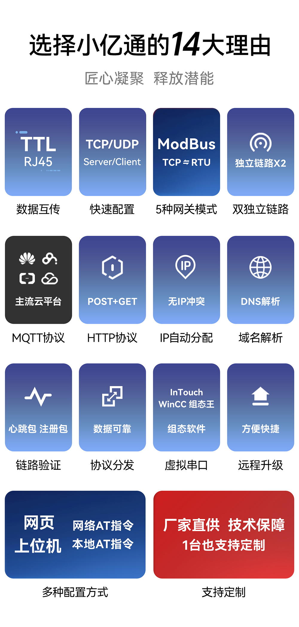 NE2-D1系列 串口服务器 (2)