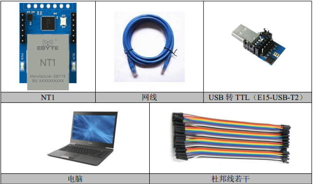 NT1超级网口模块使用 1