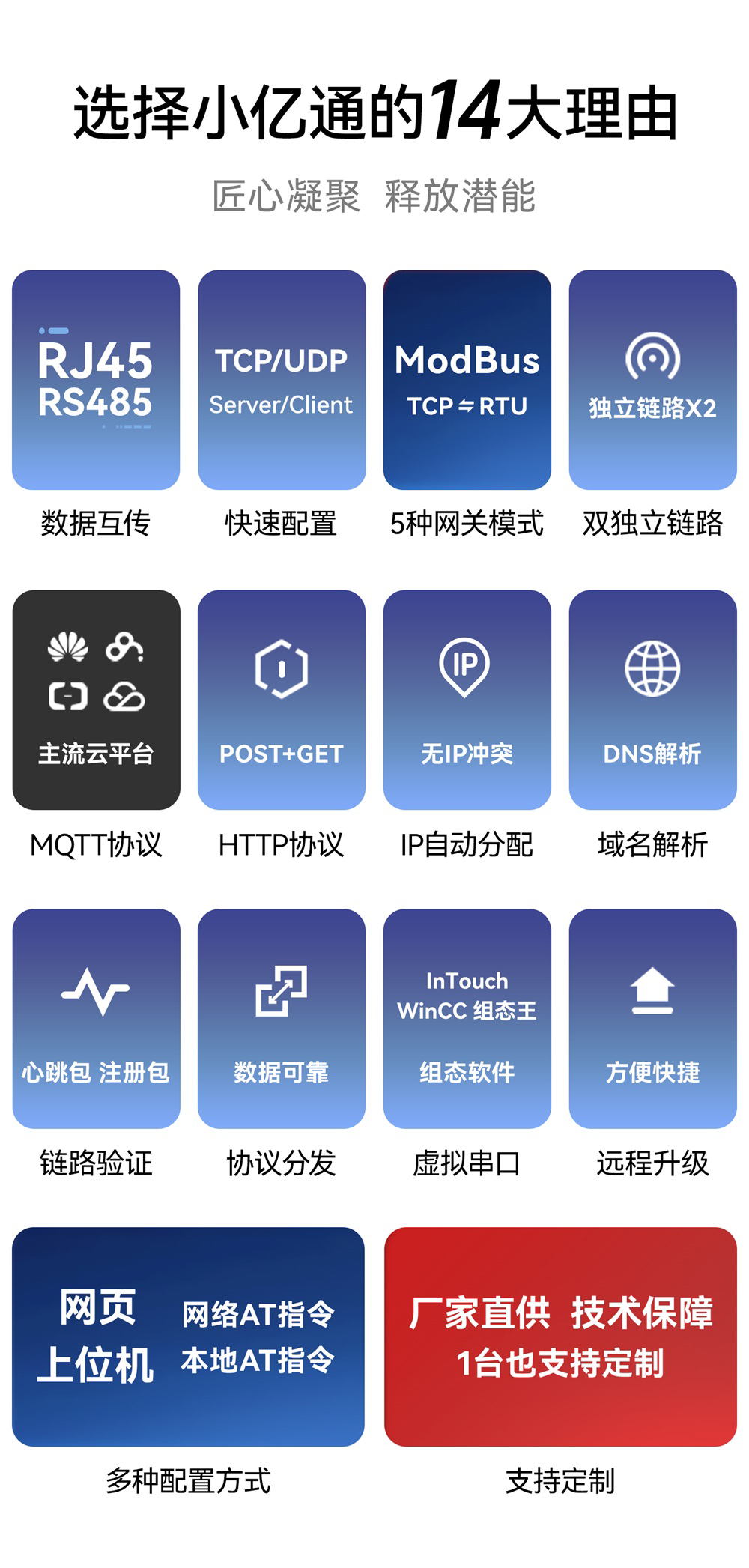 NE2-D1P 串口服务器 (2) NE2-D1P 串口服务器 (2)