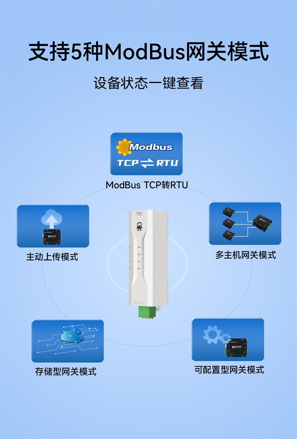 NE2-D1P 串口服务器 (6) NE2-D1P 串口服务器 (6)