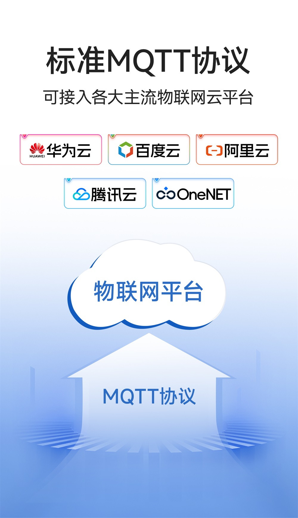 NE2-D1P 串口服务器 (13) NE2-D1P 串口服务器 (13)