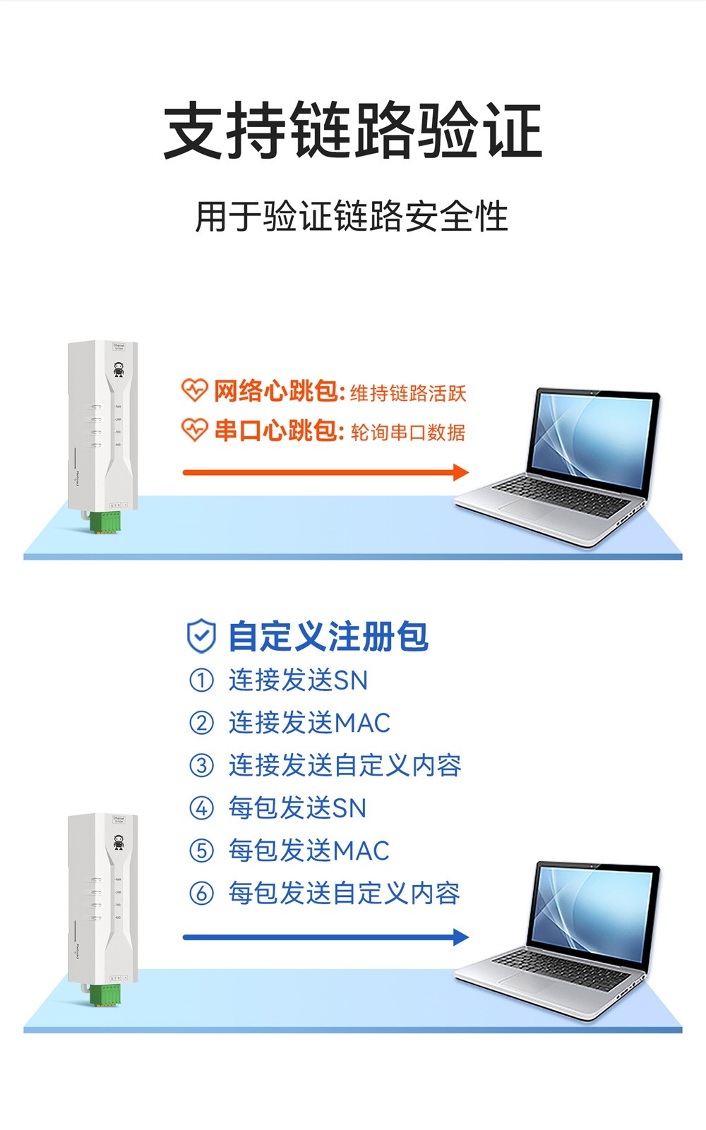 NE2-D1P 串口服务器 (17) NE2-D1P 串口服务器 (17)