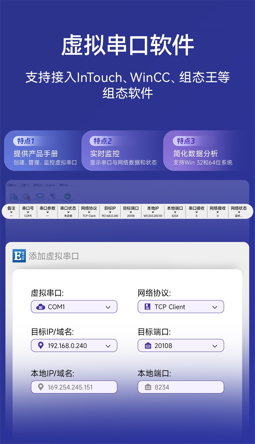 NE2-D1P 串口服务器 (20) NE2-D1P 串口服务器 (20)