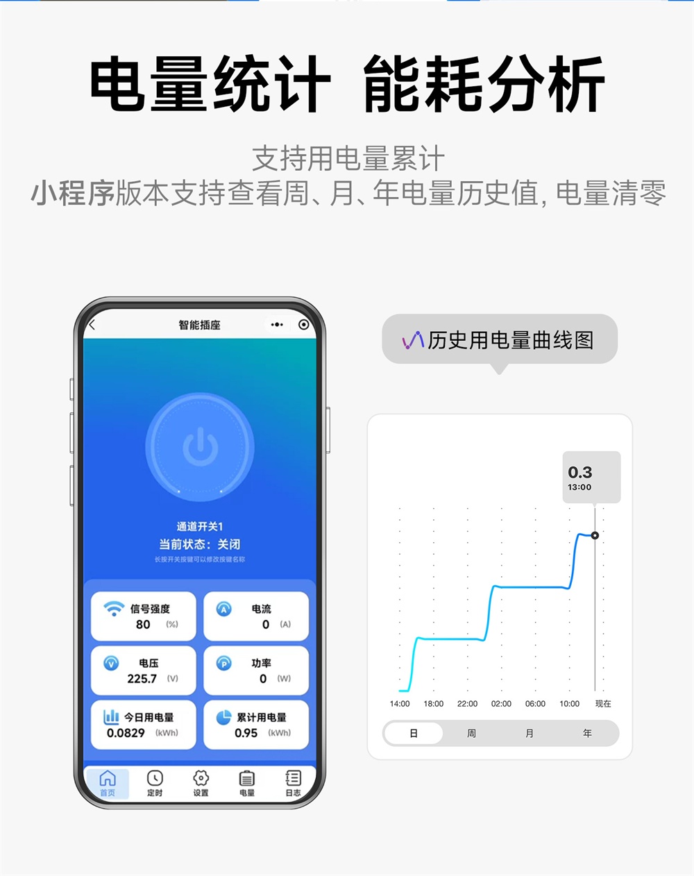 CE31-C01P(V1X) 4G智能插座 (8) CE31-C01P(V1X) 4G智能插座 (8)