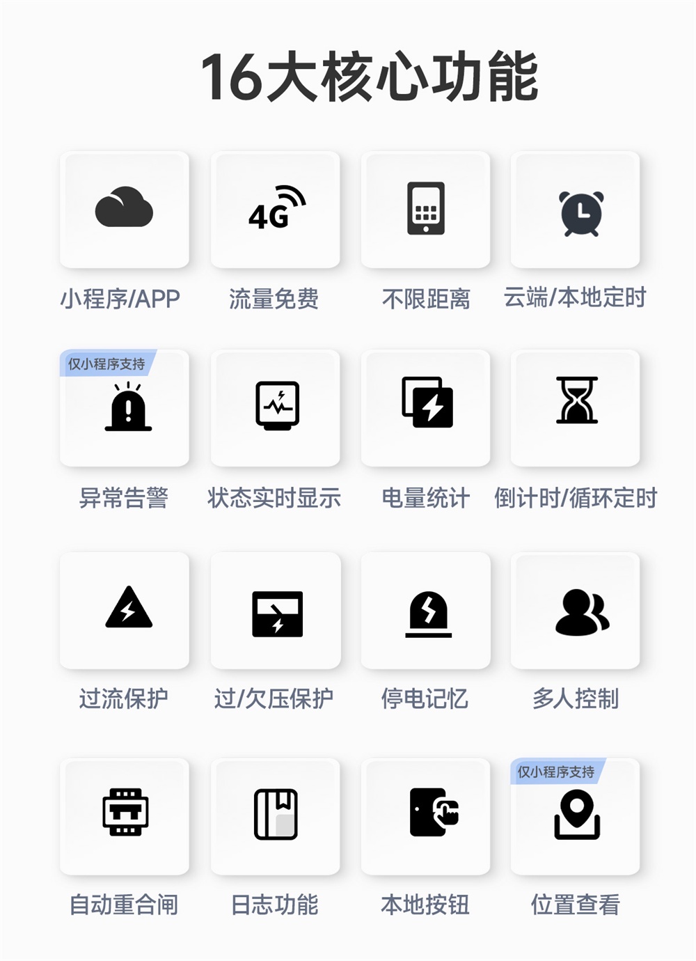 CE31-K01TX 遥控开关 (3) CE31-K01TX 遥控开关 (3)
