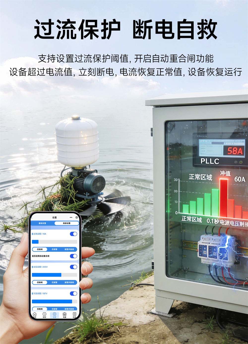 CE31-K01TX 遥控开关 (10) CE31-K01TX 遥控开关 (10)