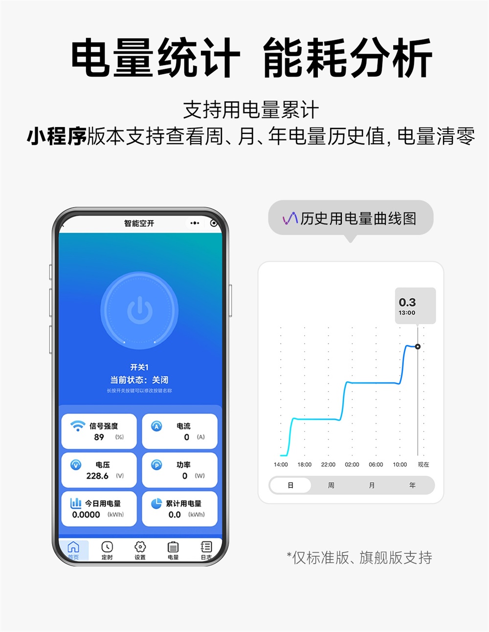CE31-K01TX 遥控开关 (7) CE31-K01TX 遥控开关 (7)