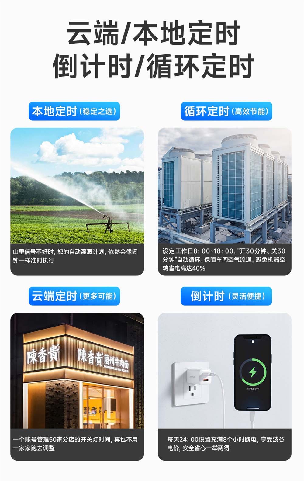 CE31-K01X 手机遥控开关 (6) CE31-K01X 手机遥控开关 (6)