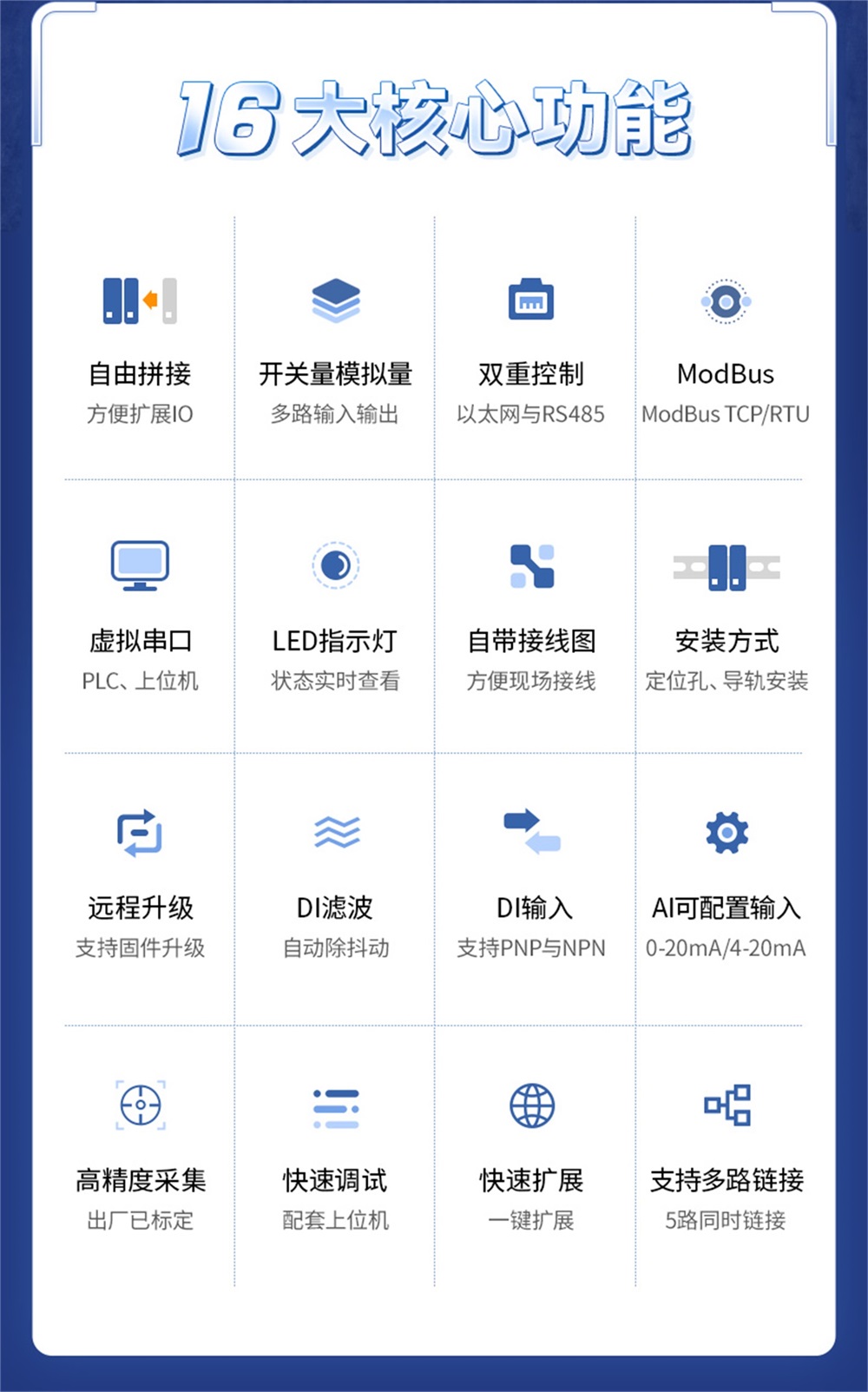 第一代分布式IO模块 (2)