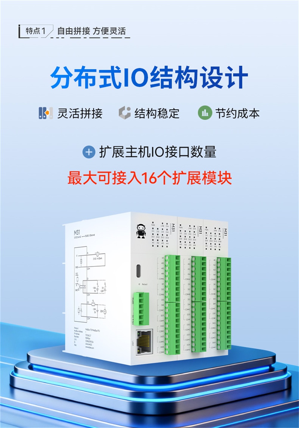 第一代分布式IO模块 (4)