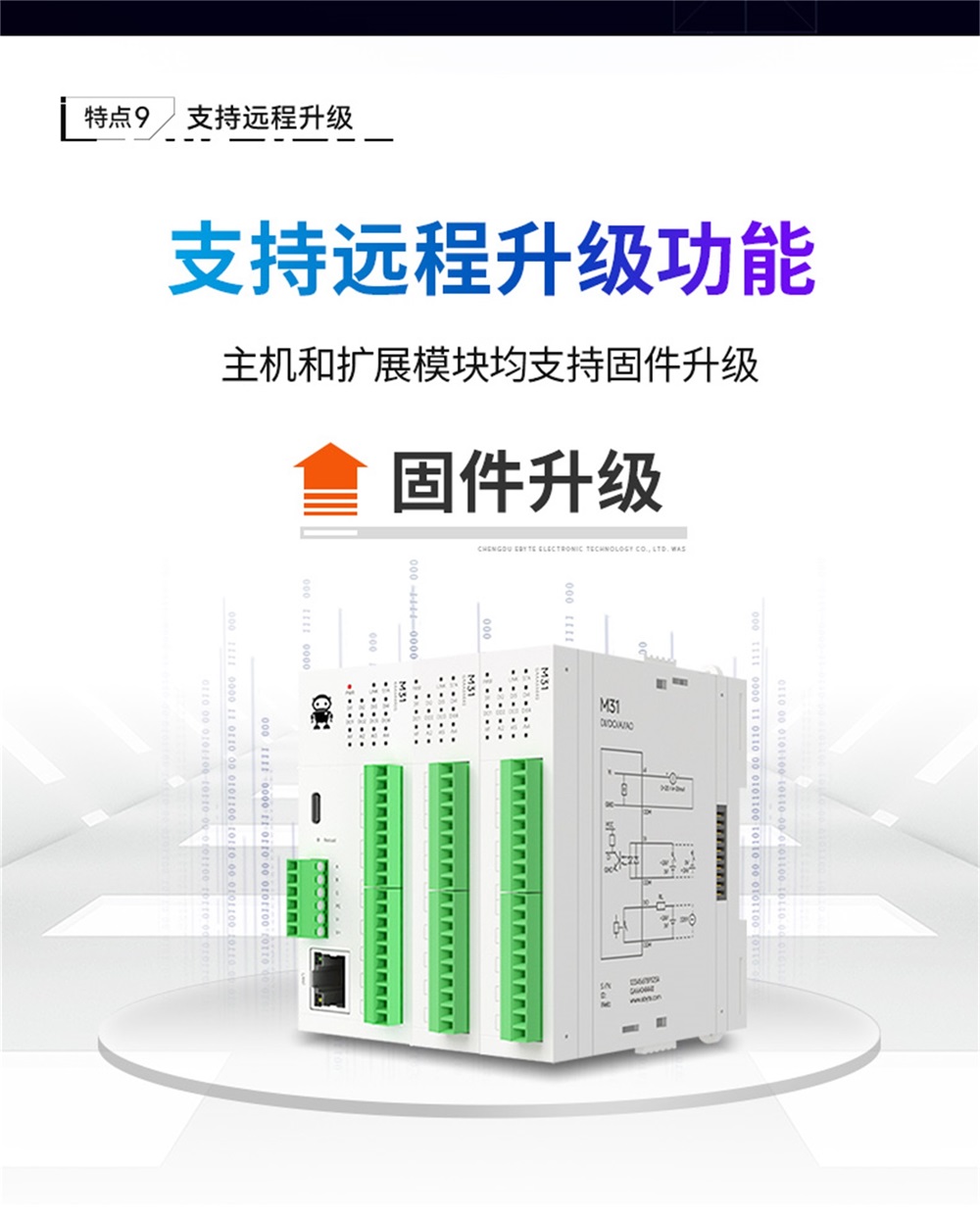 第一代分布式IO模块 (12)