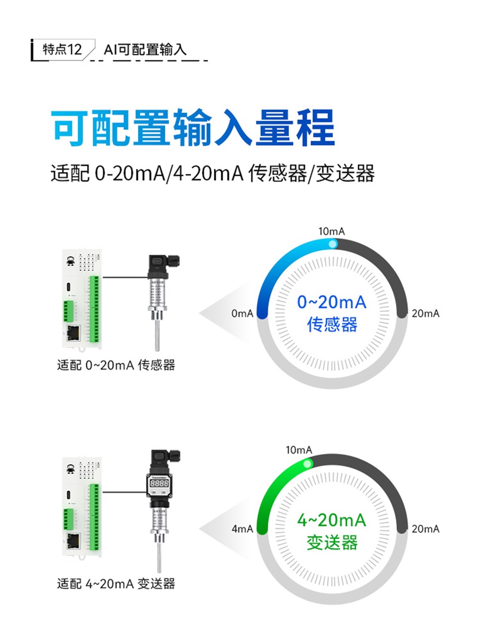 第一代分布式IO模块 (15)