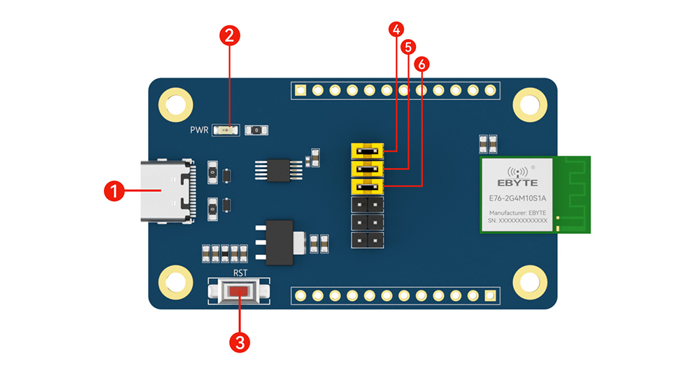 外设序号 外设序号