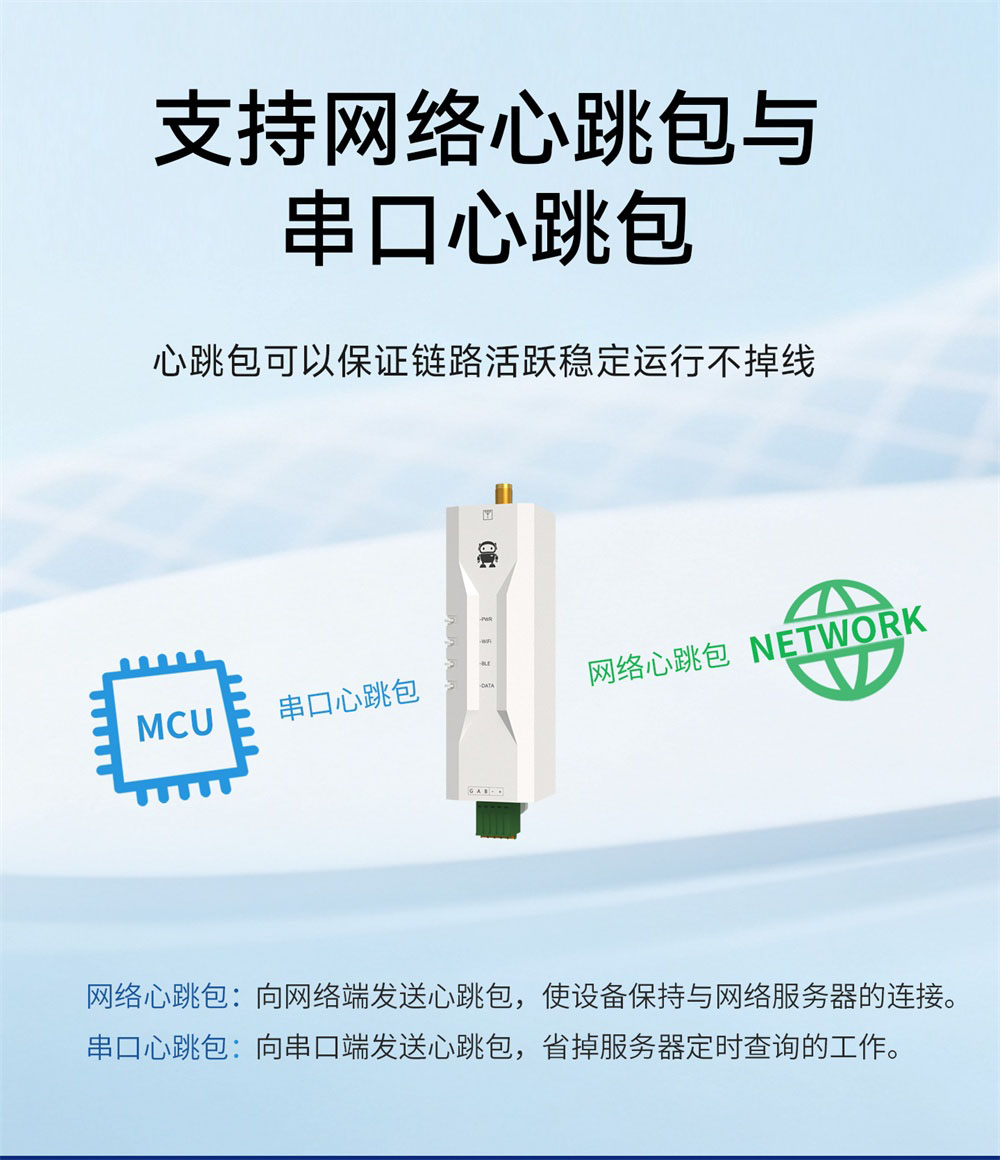 EWD103-W14P(485) WiFi串口服务器