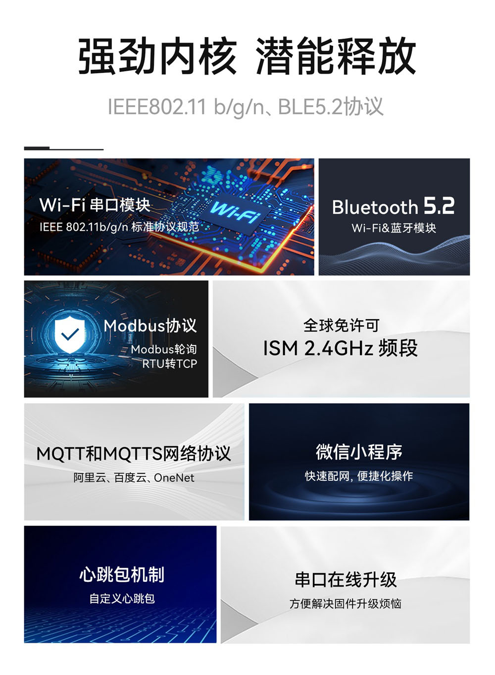 EWD103-W14P(485) WiFi串口服务器