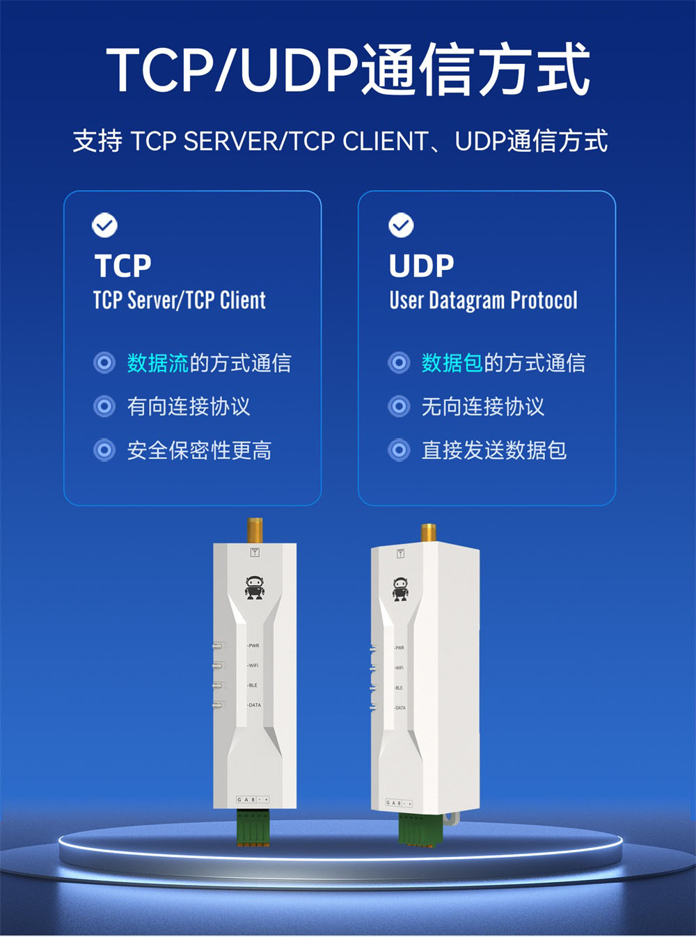 EWD103-W14P(485) WiFi串口服务器