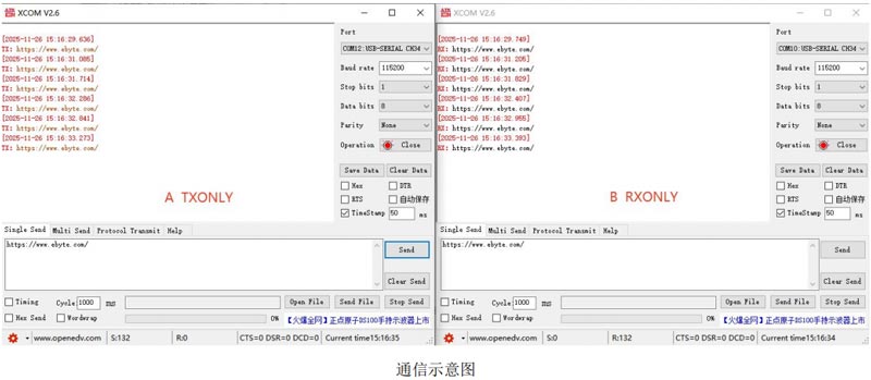 EWM226-H系列割草机LoRa模块使用4 EWM226-H系列割草机LoRa模块使用4