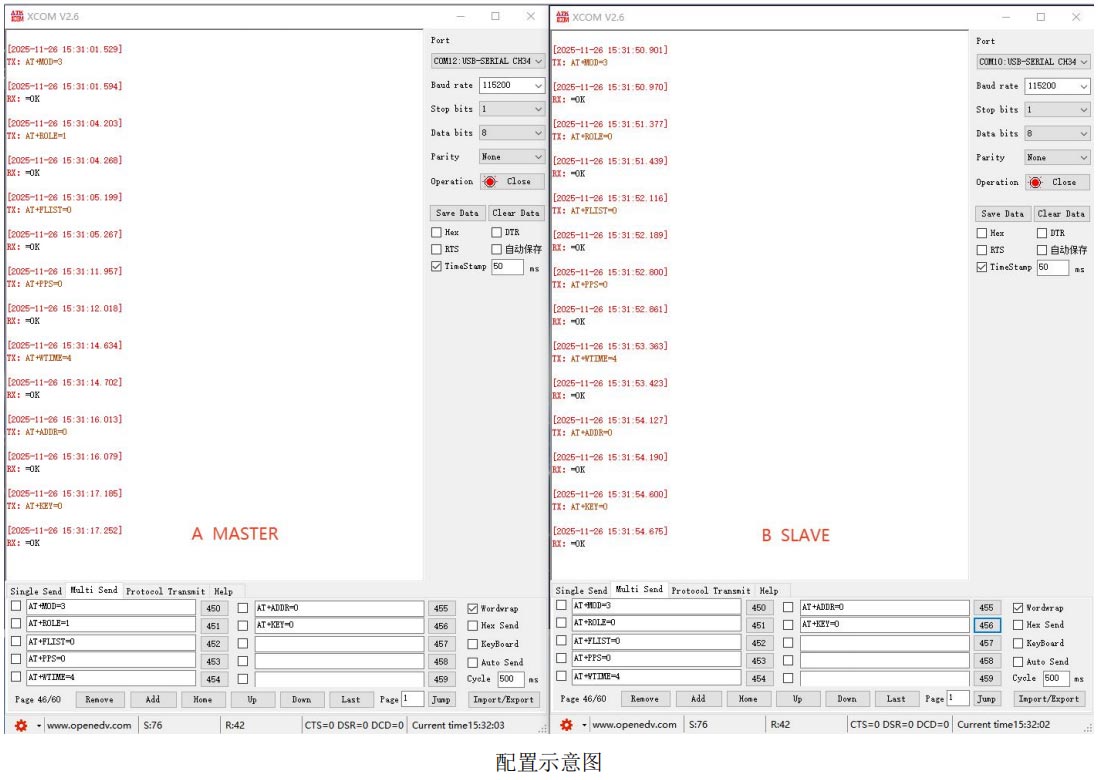 EWM226-H系列割草机LoRa模块使用5 EWM226-H系列割草机LoRa模块使用5